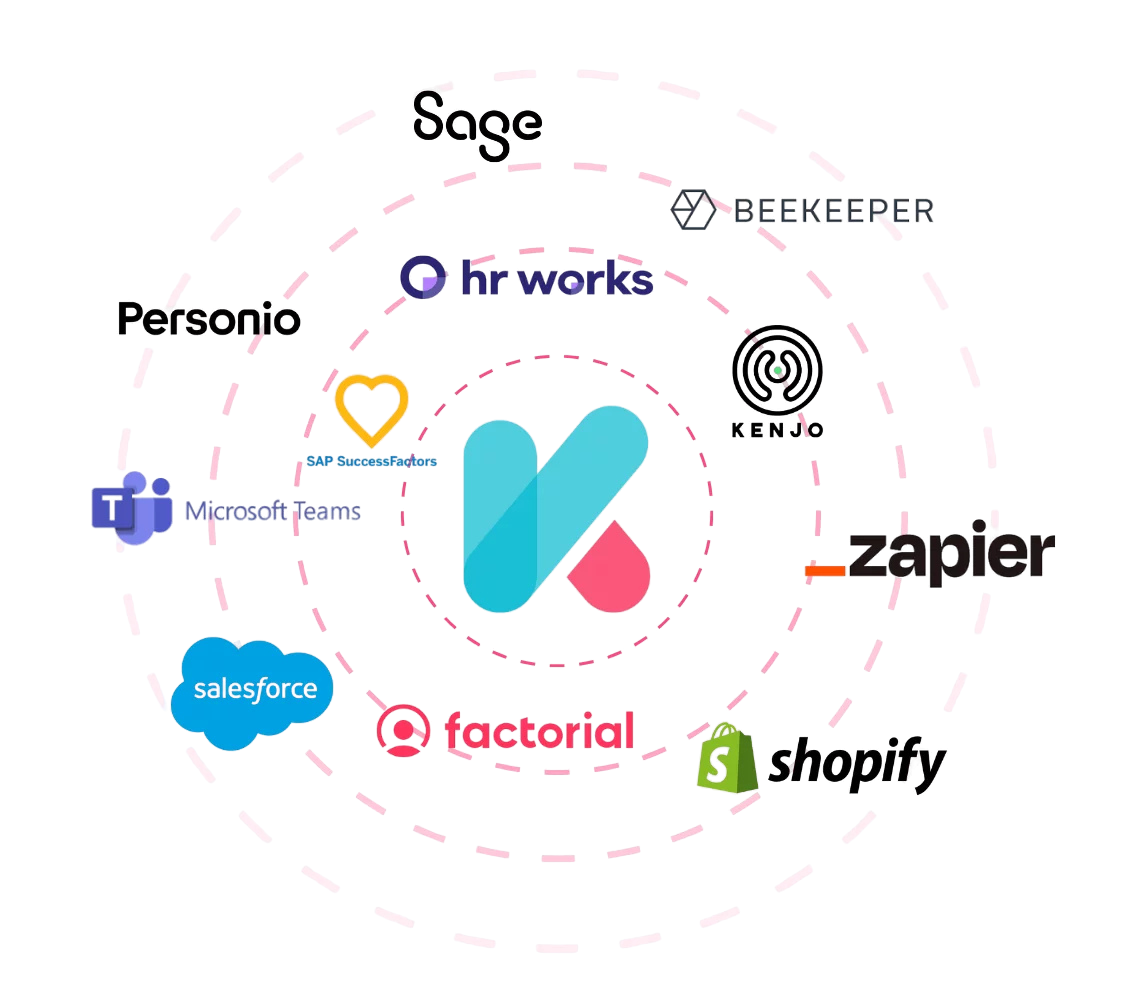Integrationen-keelearning